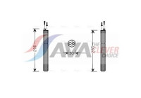 Dryer, air conditioning