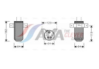 Dryer, air conditioning