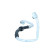 High pressure/low pressure line, air conditioning EASY FIT