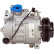 Compressor, air conditioning BEHR