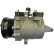 Compressor, air conditioning BEHR