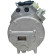 Compressor, air conditioning BEHR