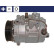 Compressor, air conditioning BEHR