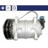 Compressor, air conditioning BEHR