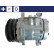 Compressor, air conditioning BEHR