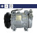 Compressor, air conditioning BEHR
