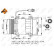 Compressor, air conditioning EASY FIT, Thumbnail 3