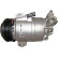 Compressor, air conditioning PREMIUM LINE