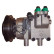 Compressor, air conditioning PREMIUM LINE, Thumbnail 6