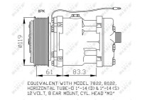 Compressor, air conditioning