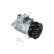 Compressor, air conditioning, Thumbnail 8