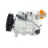 Compressors, Thumbnail 4