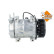 Compressors, Thumbnail 5