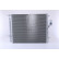Condenser, air conditioning 940209 Nissens