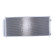 Condenser, air conditioning 940240 Nissens