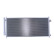 Condenser, air conditioning 940241 Nissens