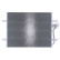 Condenser, air conditioning 940585 Nissens