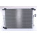 Condenser, air conditioning 940786 Nissens, Thumbnail 2