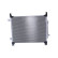 Condenser, air conditioning 940788 Nissens