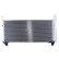Condenser, air conditioning 941166 Nissens