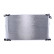 Condenser, air conditioning 941217 Nissens