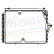 Condenser, air conditioning 94400 Nissens