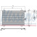 Condenser, air conditioning 94870 Nissens