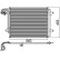 Condenser, air conditioning PREMIUM LINE