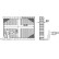Evaporator, air conditioning PREMIUM LINE, Thumbnail 2