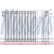 Evaporator, air conditioning