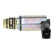 Control valve, compressor, Thumbnail 2