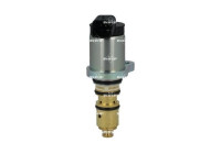 Control valve, Compressor