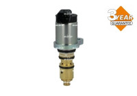 Control valve, Compressor