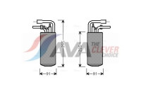 Dryer, air conditioning