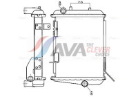 Radiator AI2453 Ava Quality Cooling
