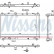 Radiator, engine cooling 606736 Nissens