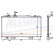 Radiator, engine cooling 62464A Nissens