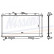Radiator, engine cooling 67344A Nissens