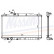 Radiator, engine cooling 68134A Nissens