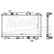 Radiator, engine cooling 68135A Nissens
