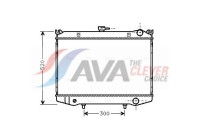 Radiator, engine cooling DN2064 Ava Quality Cooling