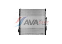 Radiator, engine cooling SC2045N Ava Quality Cooling