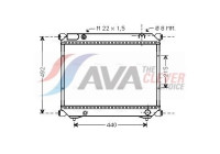 Radiator, engine cooling SZA2039 Ava Quality Cooling