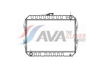 Radiator, engine cooling VN2090 Ava Quality Cooling