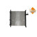 Radiator, engine cooling