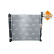 Radiator, engine cooling, Thumbnail 2