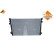 Radiator, engine cooling, Thumbnail 3