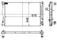 Radiator, engine cooling