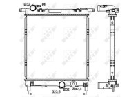 Radiator, engine cooling