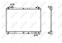 Radiator, engine cooling